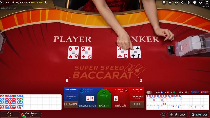Baccarat BK8 - Chiến thuật và bí quyết dành cho người mới